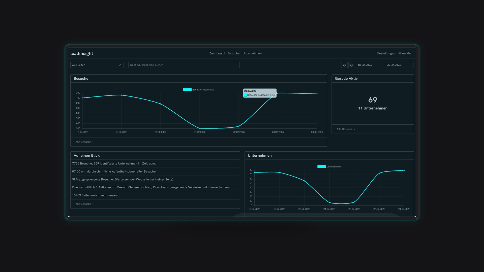 LeadInsight Analytics